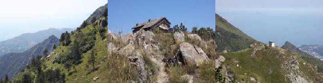 Activity & Adventure Holidays in Italy